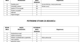 Kupovaaaa