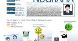 Raditya Restu Nugraha