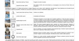 Neoclassicismo&Rinascimento
