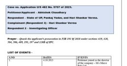 Abhishek c