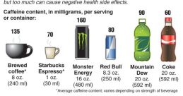 Coffee Disprin