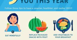 Stay Nutri