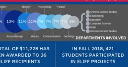 Eliff from eliff. #speech #clicking #narration #monologue #femalespeech #speechsynthesizer #malespeech #inside #smallroom