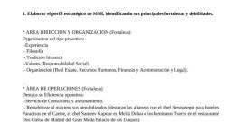 DIEGO ISRAEL RUIZ CARMONA