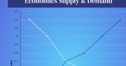 Trend's Demand