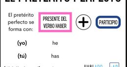 Spanish Perfecto