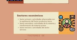 Actores Productivos
