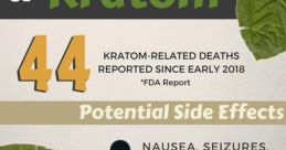 Kreto M