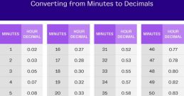 16-Min