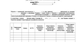 Товар заказан все едет.