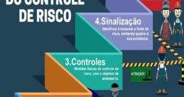 Corre o risco