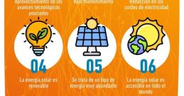 Energia recuperada