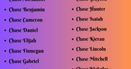 This is for Chase