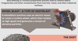 J-Blast! Rifle Blaster Gun Shot