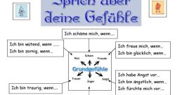 Sprich deutsch DE