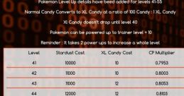 Pkmn lvl up