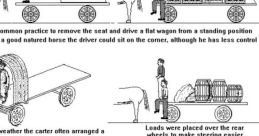 Horse and Cart Approach