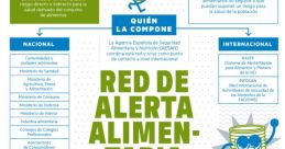 Alerta de polenta
