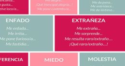 Sentimiento produce - Fonso