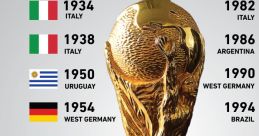 World Cup