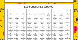 English or Spanish ?!!!2.0