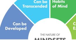 Fiveminded