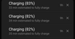 Wow Notification