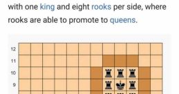 Chess chad