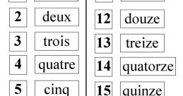 Enculages chiffre lettre
