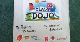 Class Dojo Positive-Negative