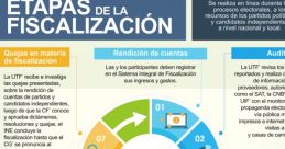 Fiscalizar_se_da_o_C#