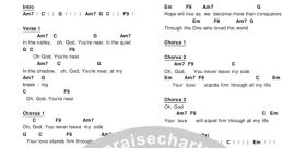 Oh God.. - AstroAxol The of "Oh God.. - AstroAxol" are a captivating of audio snippets that are sure to pique the interest