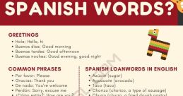 English or Spanish?