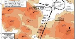 Terrain Pull up airplane alarm