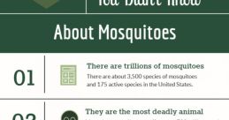 26000 mosqitoes