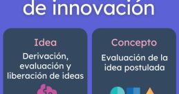 ESTO ES INNOVACION WAPP