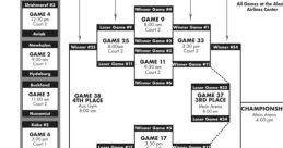 AM Tourney