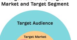 Targeting!