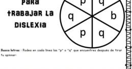 Aiaiaia (dislexia)
