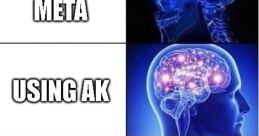 Brrrr aks