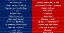 English or spanish yessa