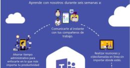 Microsoft Teams