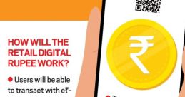 Rupee Alert