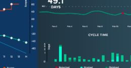 Agile Audio Dashboards
