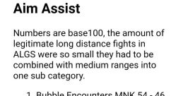 Aim assist falhou