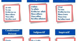 ALLER ALLER