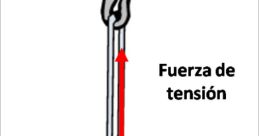 Tension