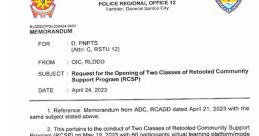 Rcsp >2min