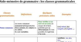 [Philippe]Quelquesclasses
