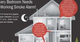 Smoke alarm beep